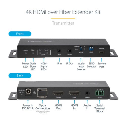 StarTech.com 4K HDMI over Fiber Extender Kit, 4K 60Hz up to 3300ft/1km (Single Mode) or 1000ft/300m (Multimode) LC Fiber Optic, - Image 9