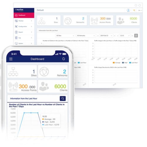 D-Link Nuclias Connect Hub Plus - Image 21