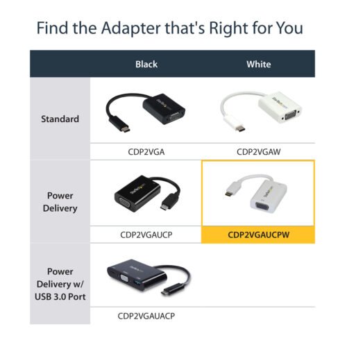 StarTech.com USB C to VGA Adapter with Power Delivery - 1080p USB Type-C to VGA Monitor Video Converter w/ Charging - 60W PD Pa - Image 9