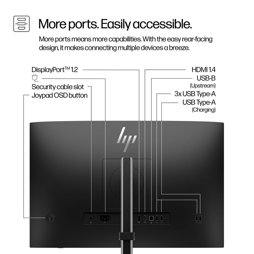 HP Series 5 Pro 24 inch WUXGA Monitor - 524pn - Image 9