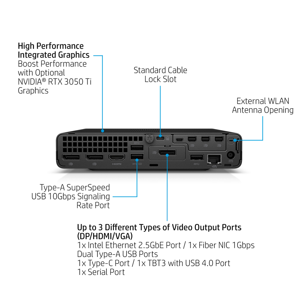 HP Elite Mini 800 G9 Intel® Core™ i5 i5-13500T 16 GB DDR5-SDRAM 512 GB SSD Windows 11 Pro Mini PC Black - Image 8