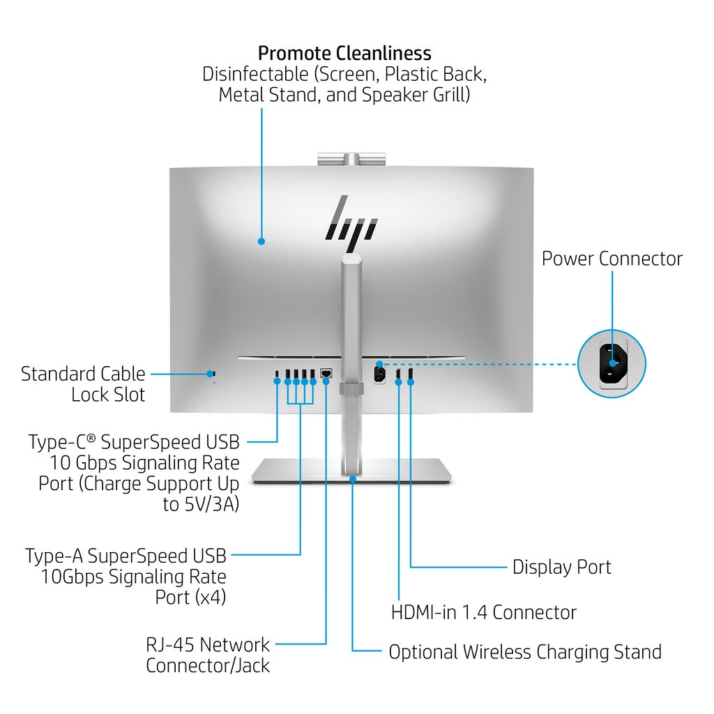 HP EliteOne 870 G9 Intel® Core™ i7 i7-12700 68.6 cm (27") 2560 x 1440 pixels Touchscreen All-in-One PC 16 GB DDR5-SD - Image 5