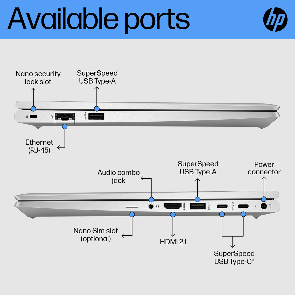 HP ProBook 440 G10 Wolf Pro Security Edition Intel® Core™ i7 i7-1355U Laptop 35.6 cm (14") Full HD 16 GB DDR4-SDRAM - Image 13