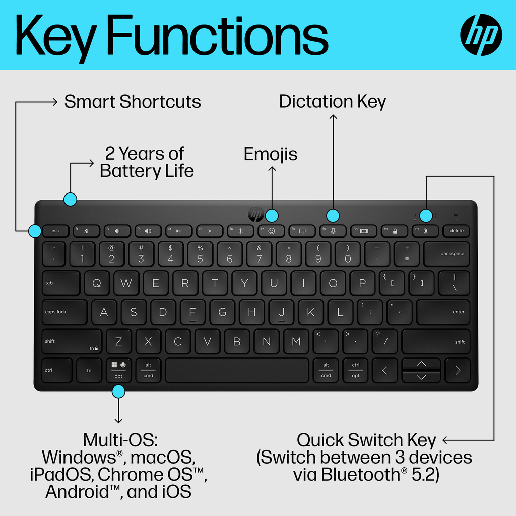 HP 355 Compact Multi-Device Bluetooth Keyboard - Image 14