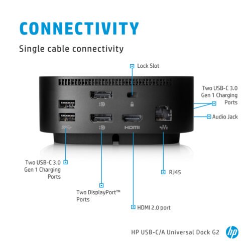 HP USB-C Dock G5 - Image 14