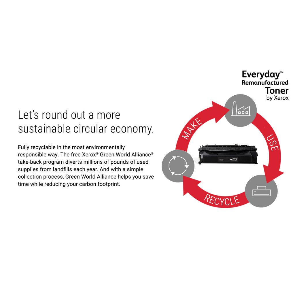 Everyday™ Cyan Remanufactured Toner by Xerox compatible with Brother TN245C, High capacity - Image 12