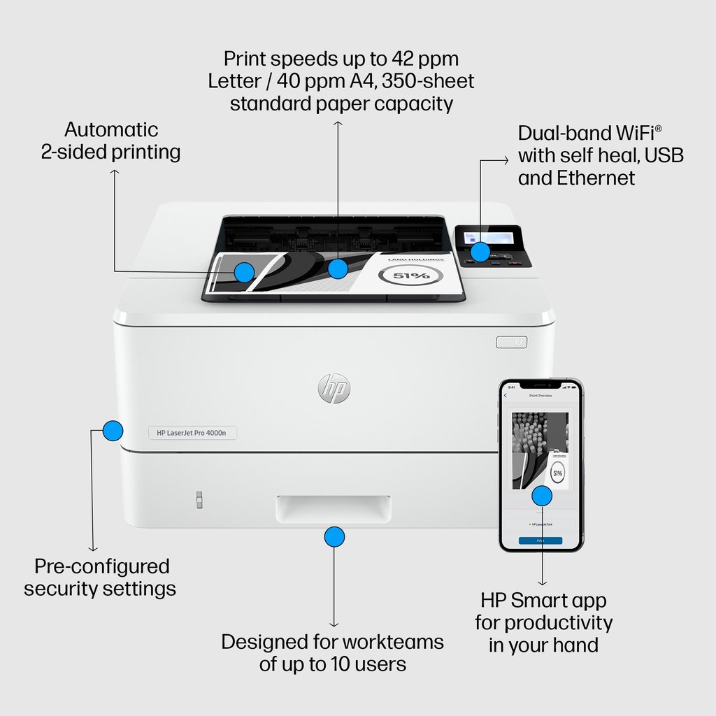 HP LaserJet Pro 4002dn Black and white Printer, Ethernet Only - Image 5