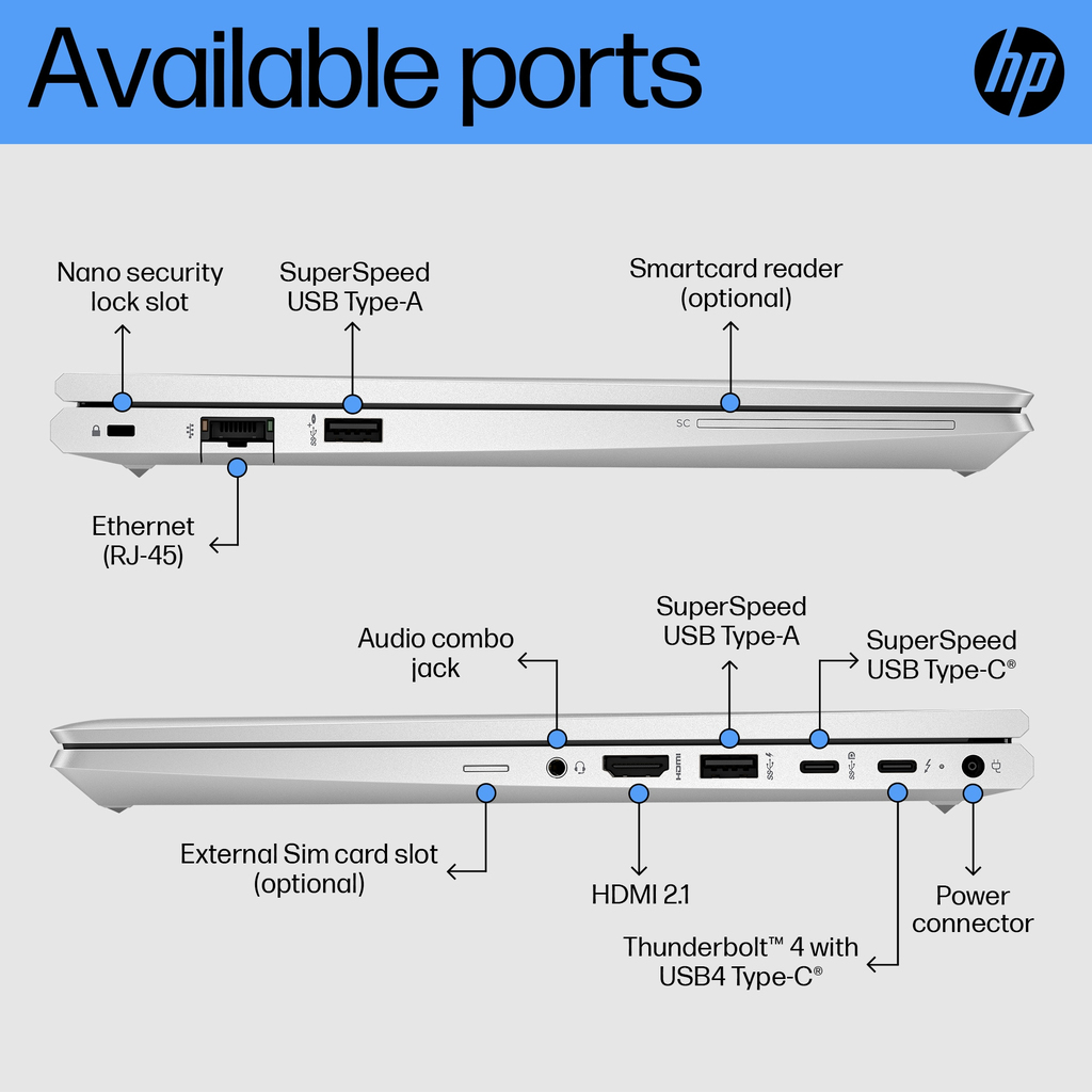 HP EliteBook 640 G10 Intel® Core™ i7 i7-1355U Laptop 35.6 cm (14") Full HD 16 GB DDR4-SDRAM 512 GB SSD Wi-Fi 6E (802 - Image 2