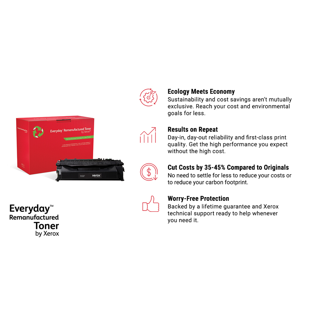 Everyday™ Cyan Remanufactured Toner by Xerox compatible with Samsung CLT-C504S, Standard capacity - Image 11