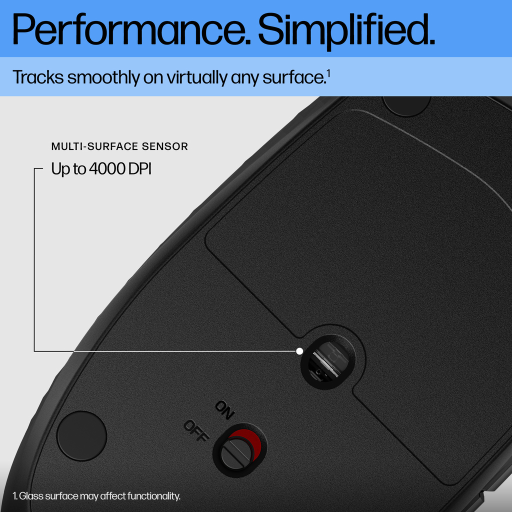 HP 425 Programmable Bluetooth Mouse - Image 10