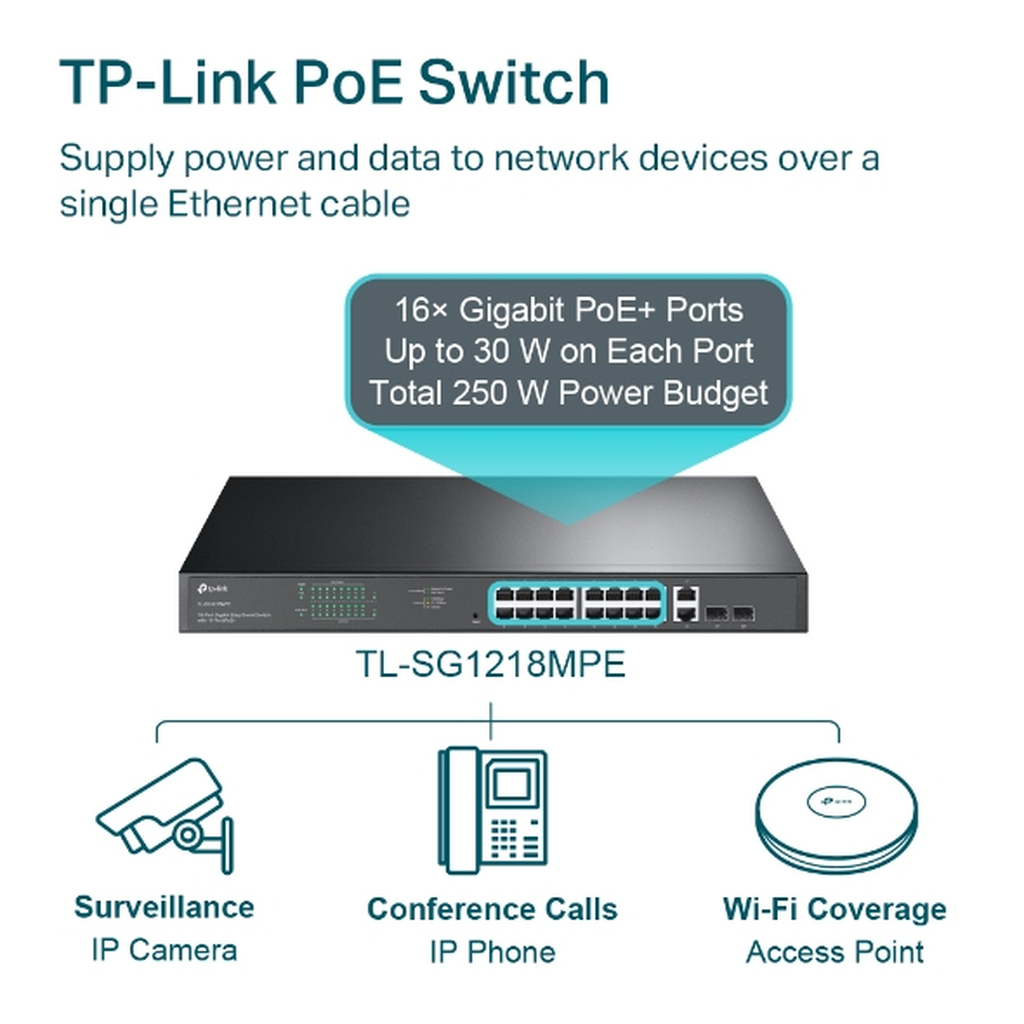 TP-Link 18-Port Gigabit Easy Smart PoE Switch with 16-Port PoE+ - Image 4