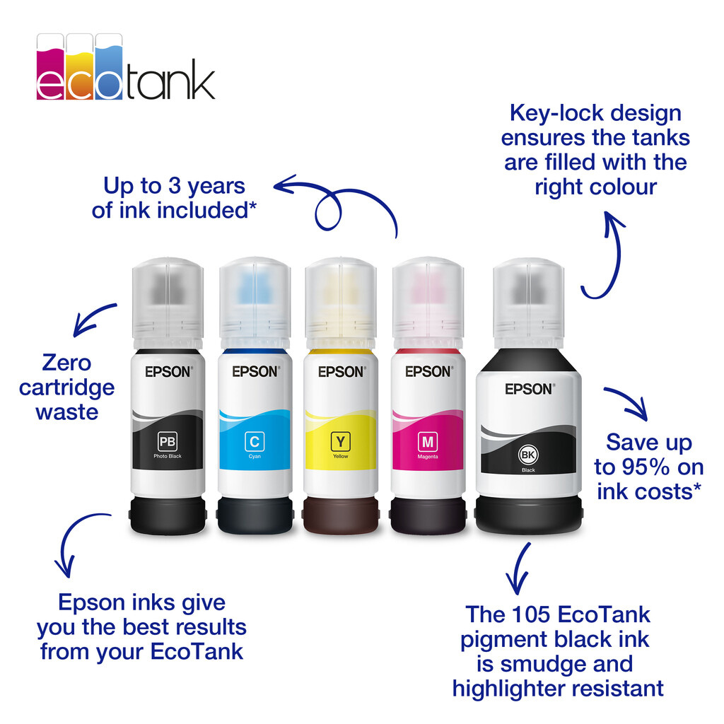 Epson 106 EcoTank Cyan Ink Bottle - Image 4