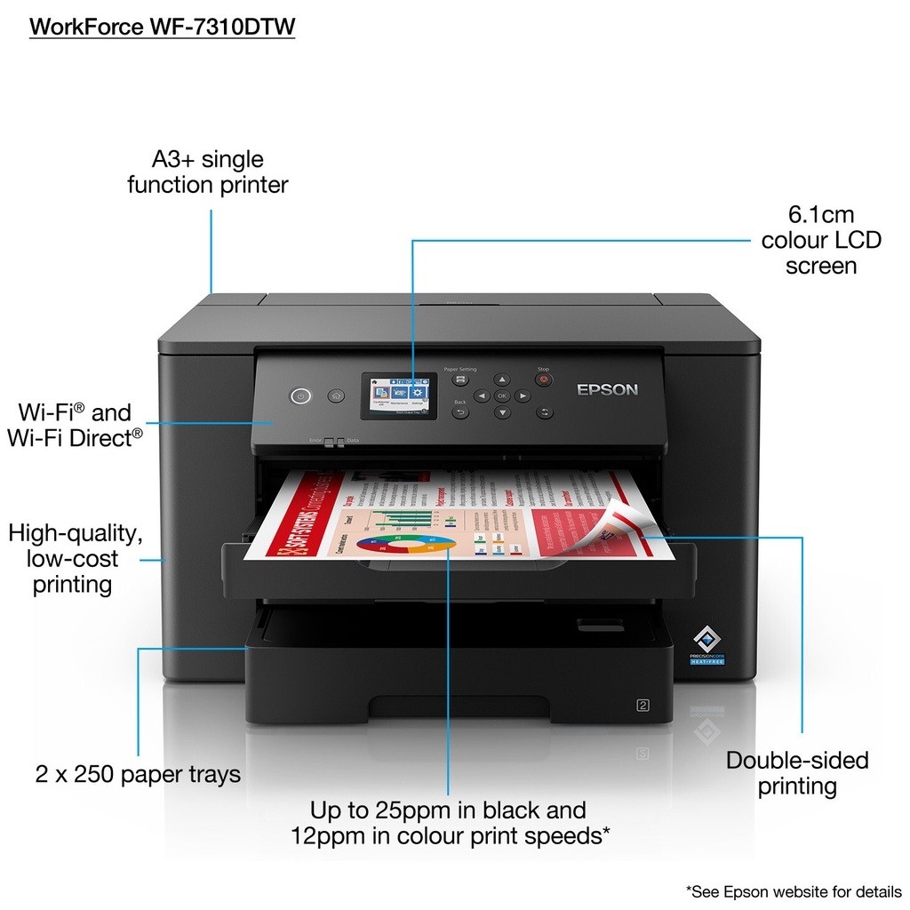Epson WorkForce WF-7310DTW - Image 7