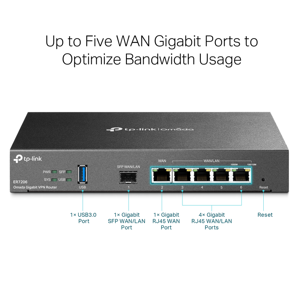 TP-Link Omada Gigabit VPN Router - Image 7