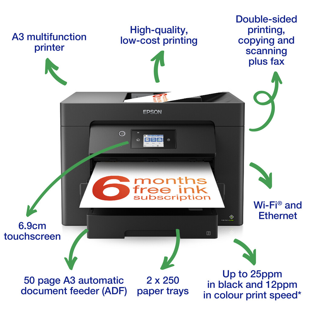 Epson WorkForce WF-7830DTWF - Image 4