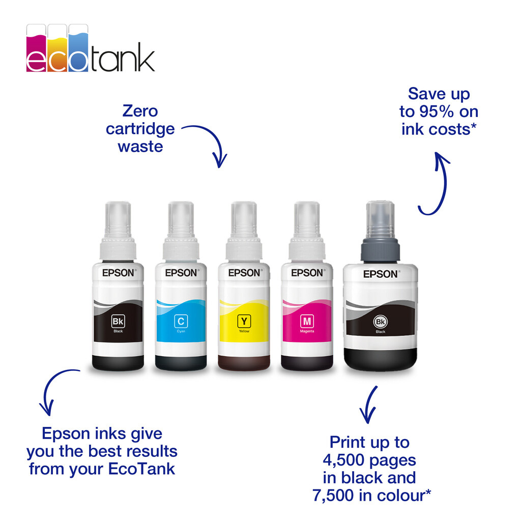 Epson 664 EcoTank Cyan Ink Bottle - Image 5