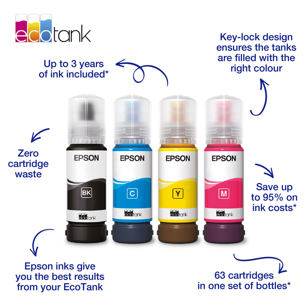 Epson 104 EcoTank 4-colour Multipack - Image 6
