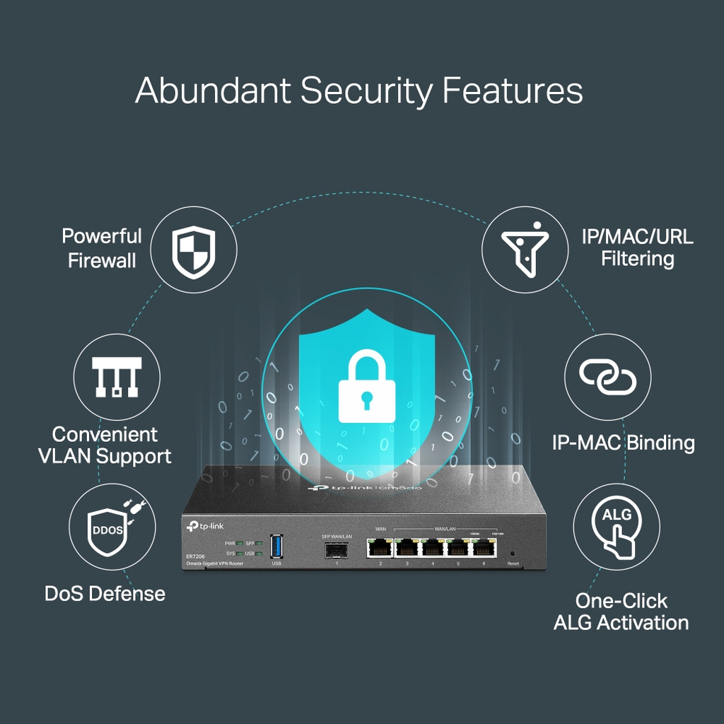 TP-Link Omada Gigabit VPN Router - Image 8