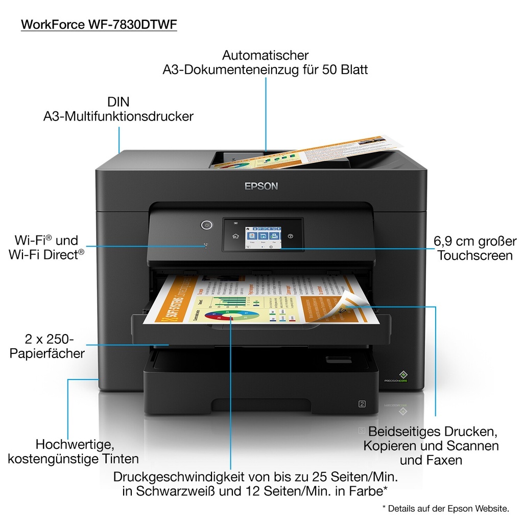 Epson WorkForce WF-7830DTWF - Image 3