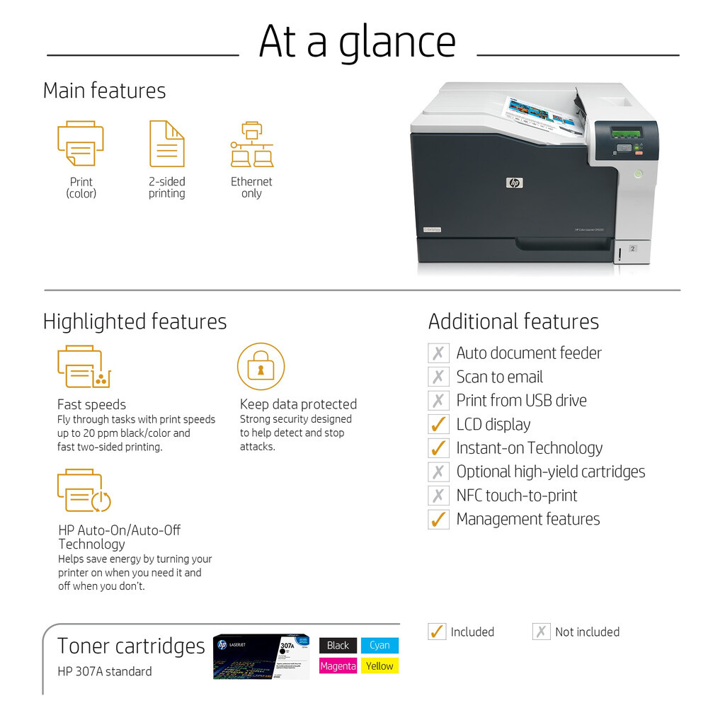 HP Color LaserJet Professional CP5225dn Printer - Image 15