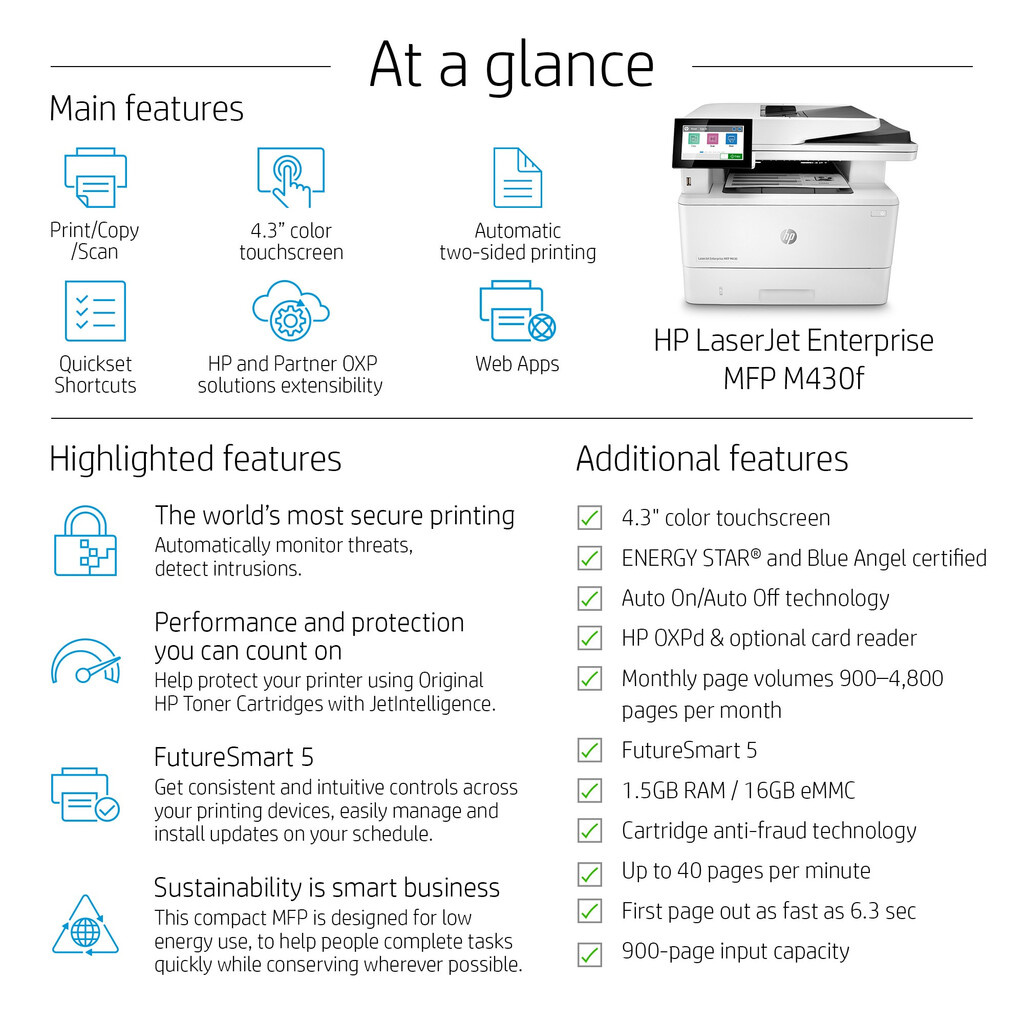 HP LaserJet Enterprise MFP M430f - Image 10